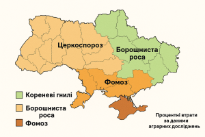 візуальну карту України