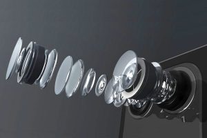 деталі оптичного зуму в камерах для смартфонів